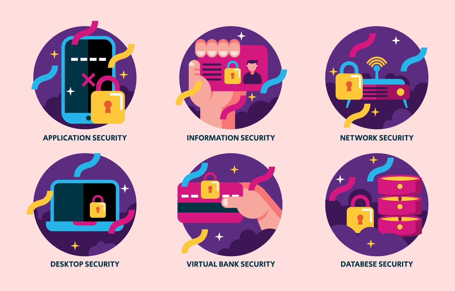 Tipos de ciberseguridad